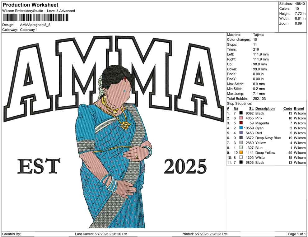 AMMA pregnant
