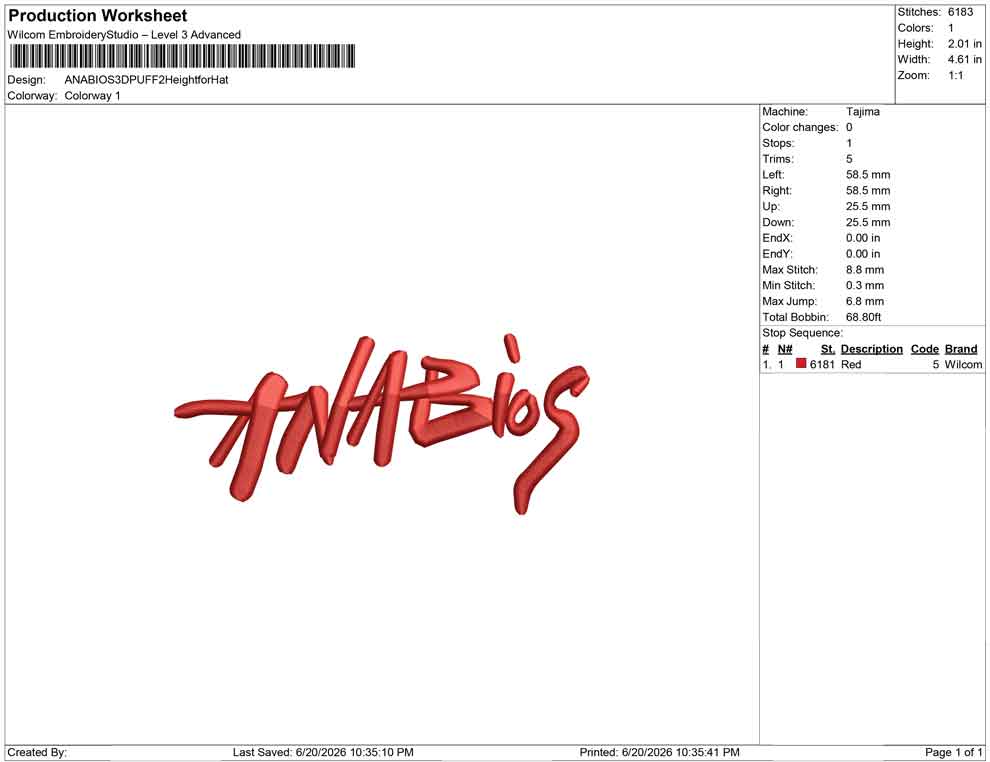 ANABIOS 3D PUFF