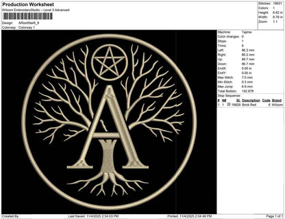 A Root Star