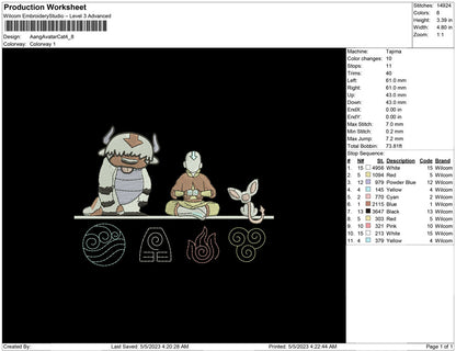 Aang Avatar and Cat