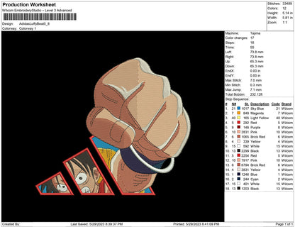 Adidas Luffy beat