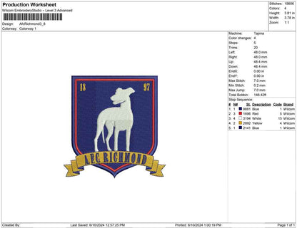Afc Richmond
