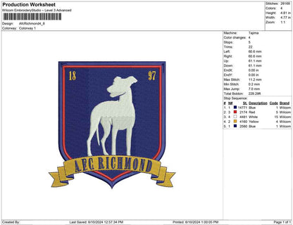 Afc Richmond
