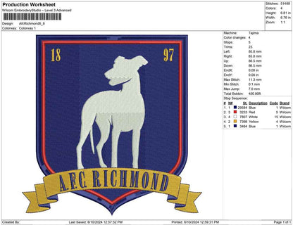 Afc Richmond