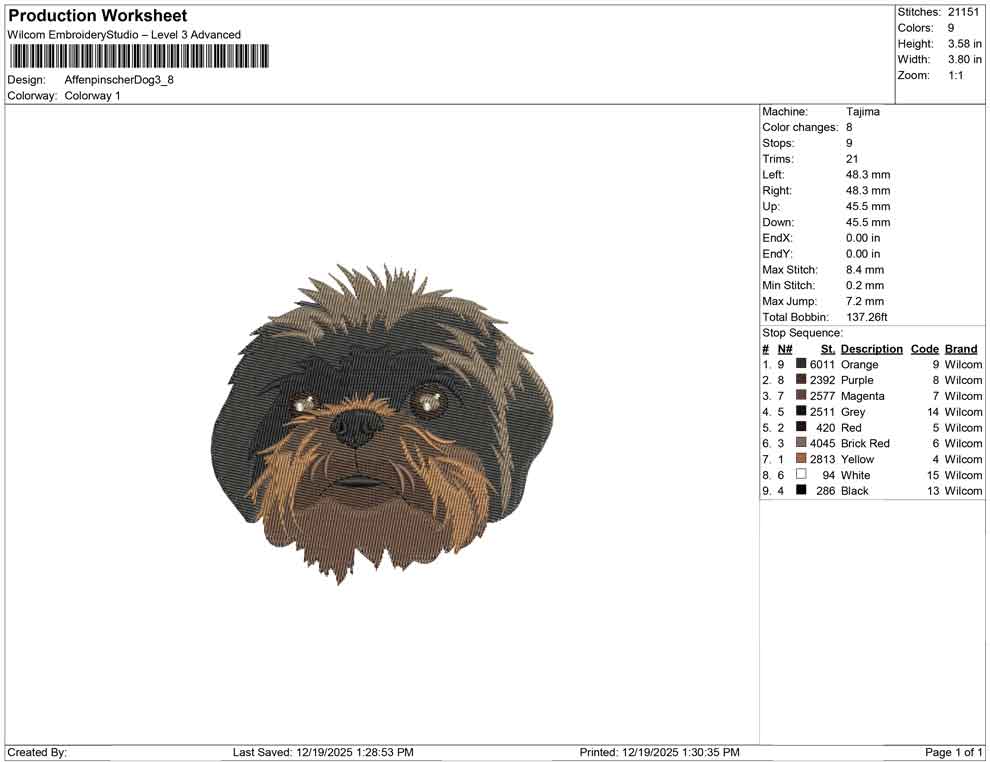 Affenpinscher Dog