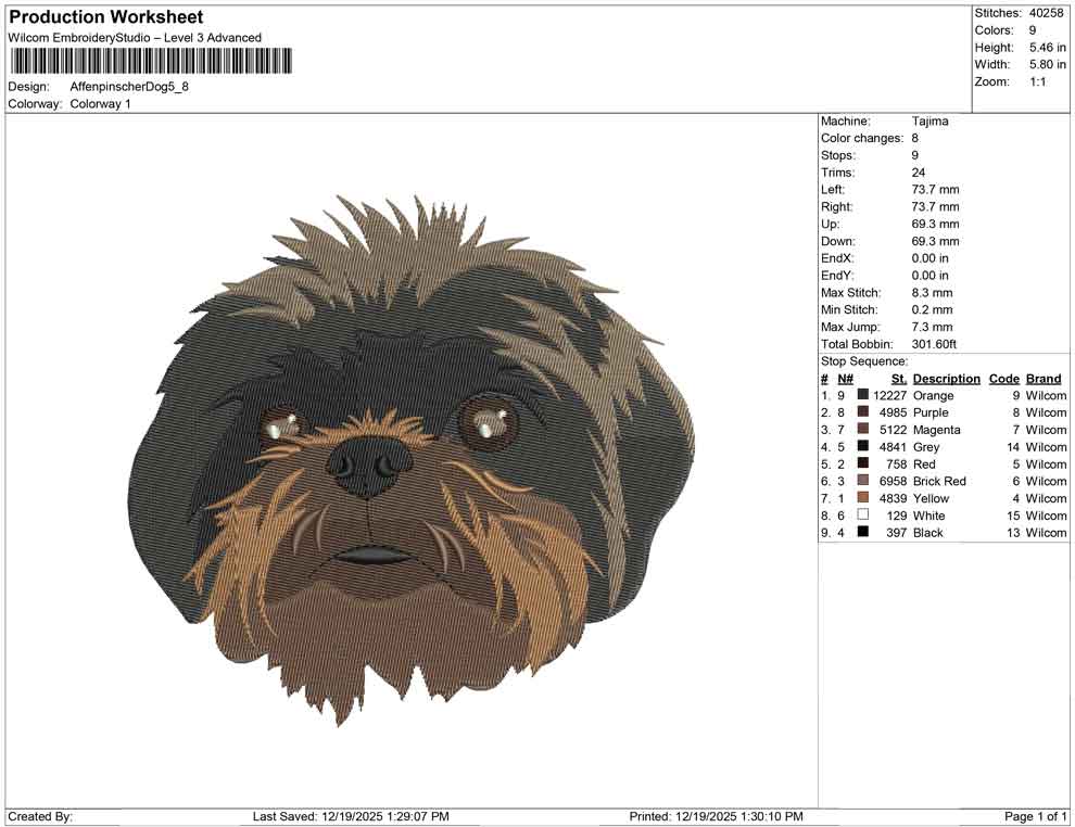 Affenpinscher Dog