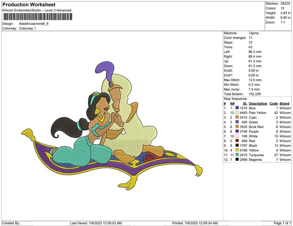 Aladdin Jasmine no face