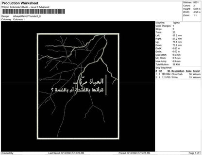 Alhayat Marroh Thunder