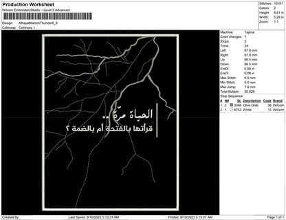 Alhayat Marroh Thunder