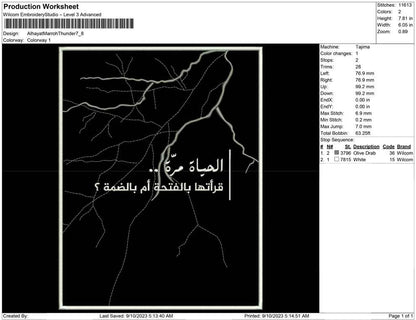 Alhayat Marroh Thunder