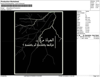 Alhayat Marroh Thunder
