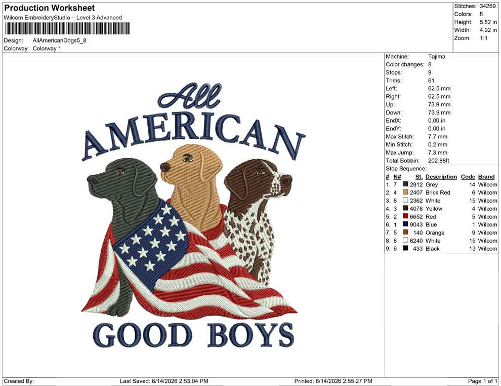 All American Dogs