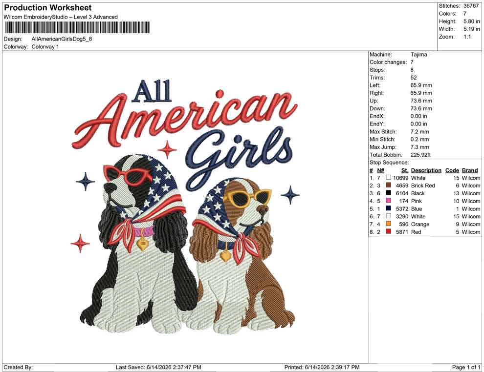 All American Girls Dog