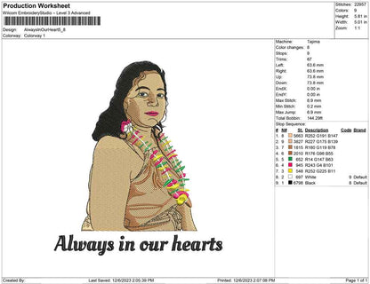 Always in ourheart