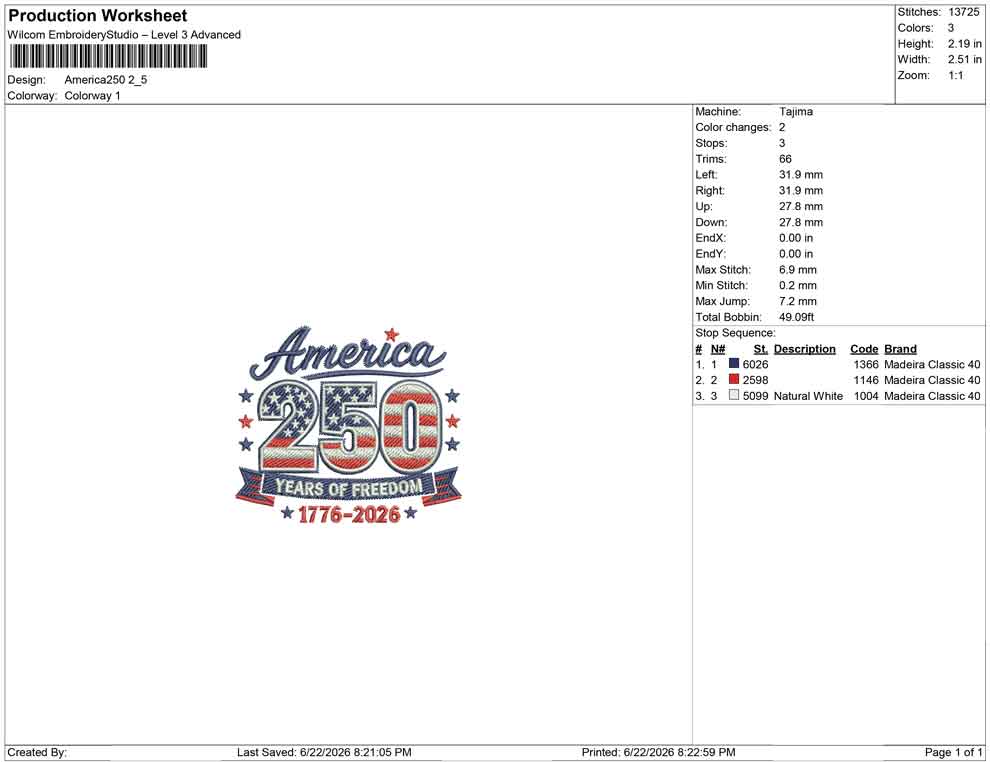 America 250