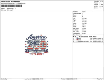 America 250