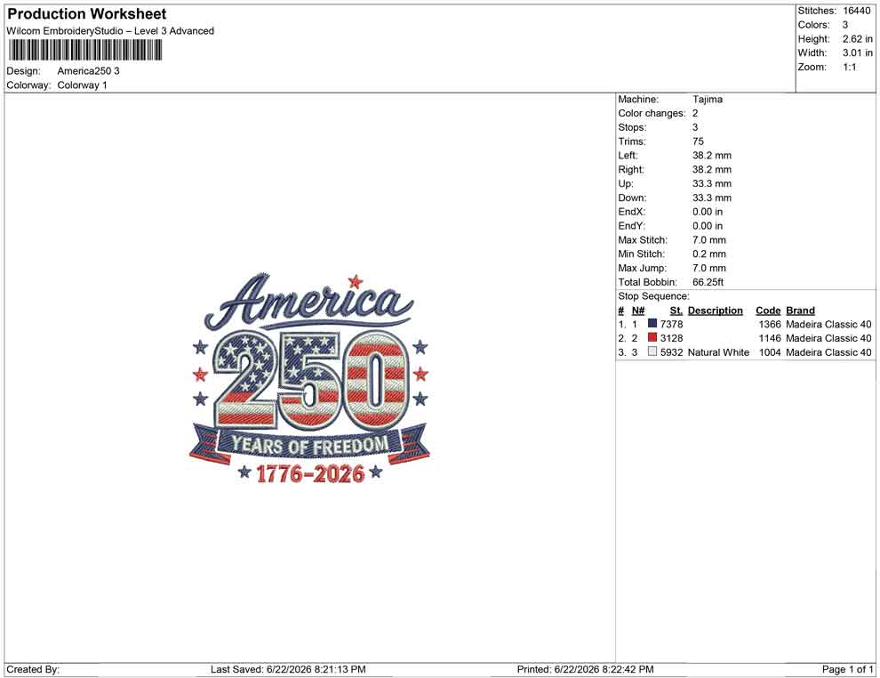 America 250