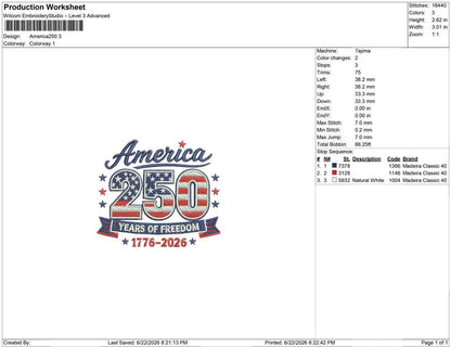America 250