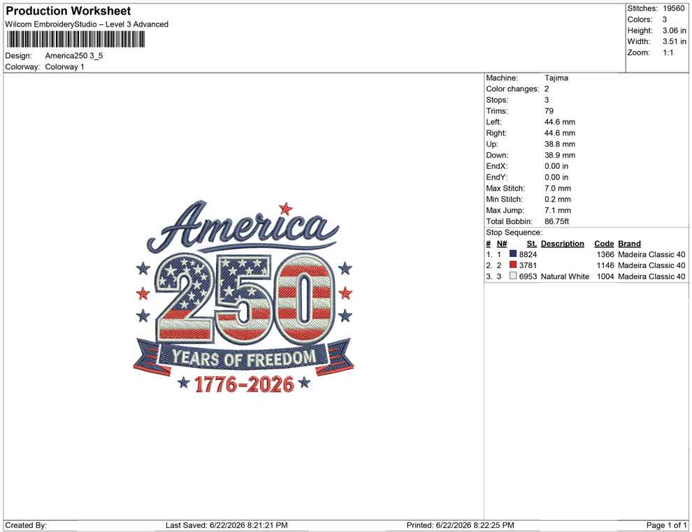 America 250