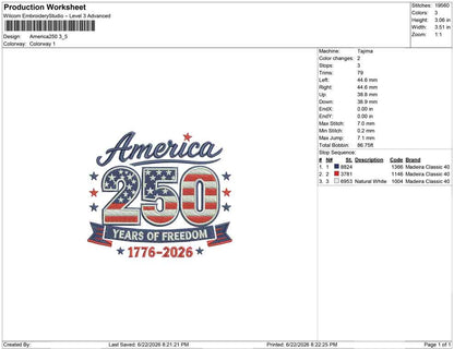 America 250