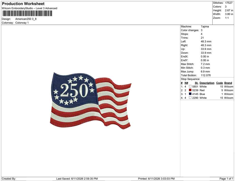 American 250