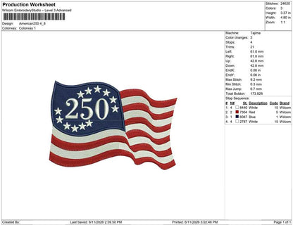 American 250