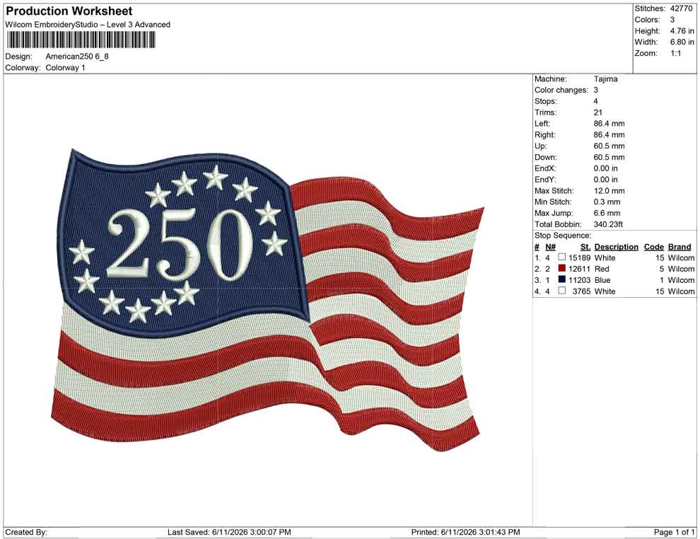 American 250