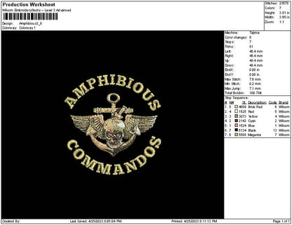 amphibious