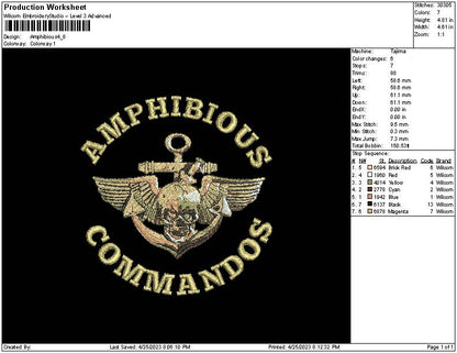 amphibious