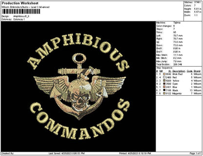 amphibious