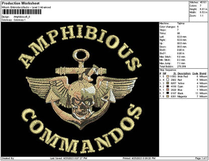 amphibious