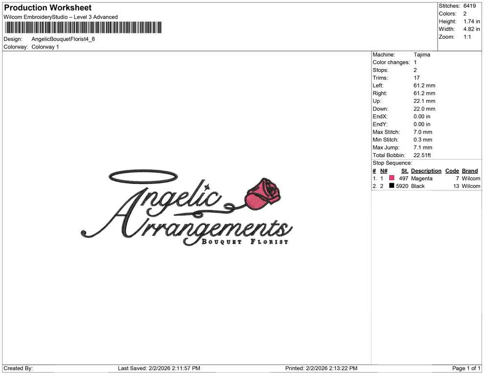 Angelic Bouquet Florist