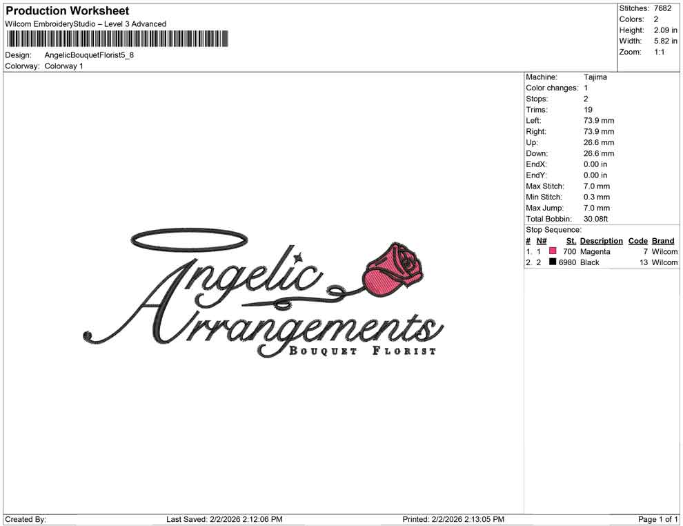 Angelic Bouquet Florist