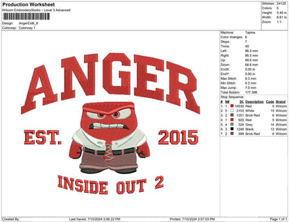 Anger Est