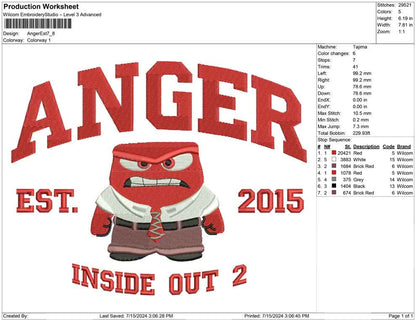 Anger Est