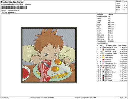 Anime Eating
