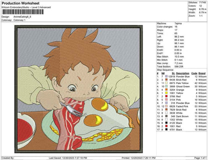 Anime Eating