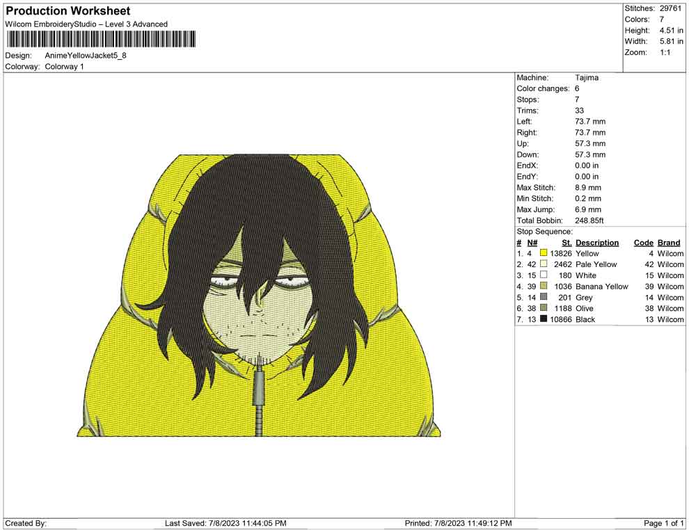 Anime yellow Jacket
