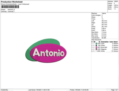 Antonio