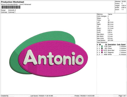 Antonio