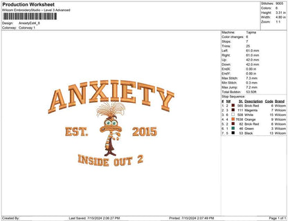 Anxiety Est