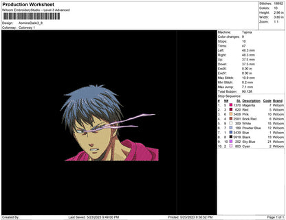 Aomine Daiki