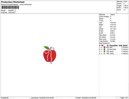 Apple B