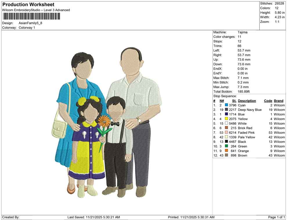 Asian Family