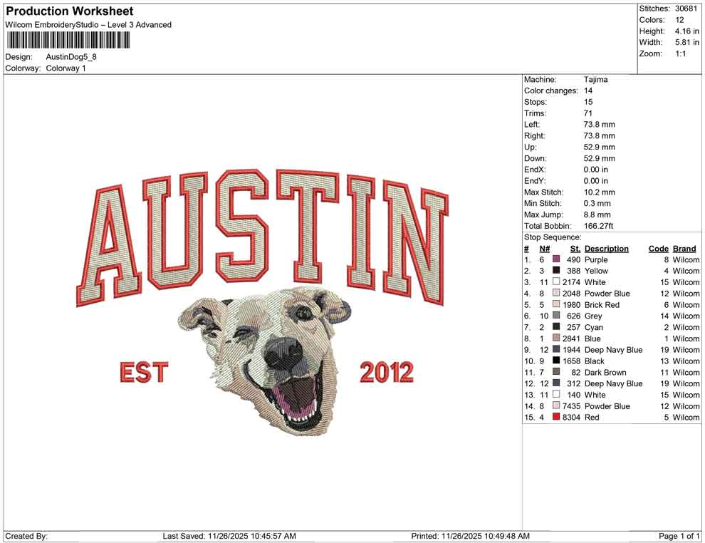 Austin Dog