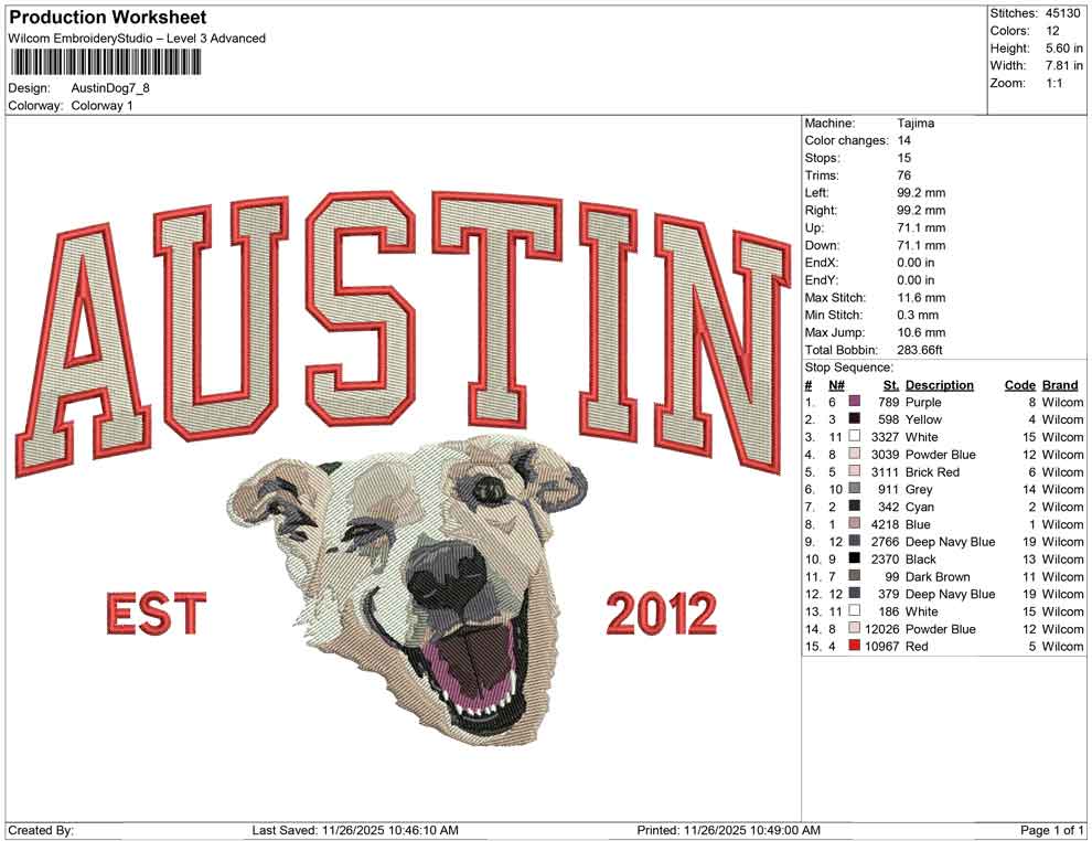 Austin Dog