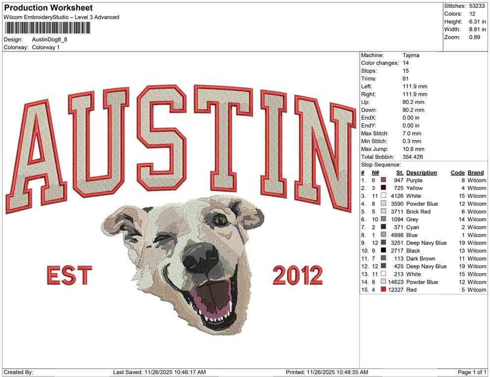 Austin Dog
