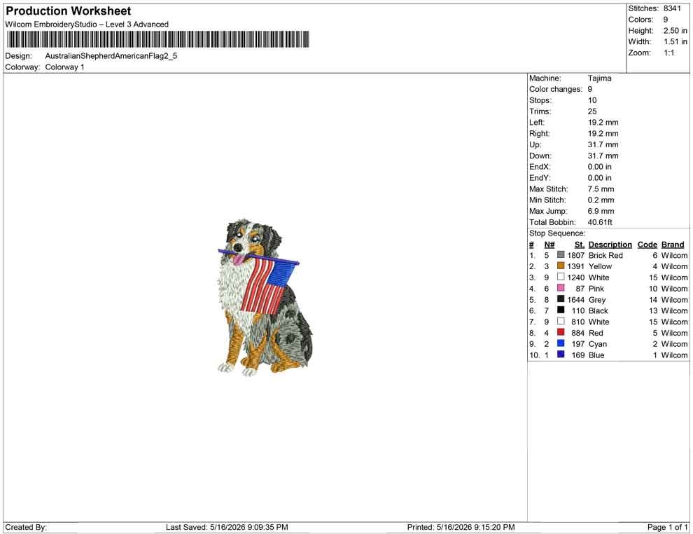 Australian Shepherd American Flag