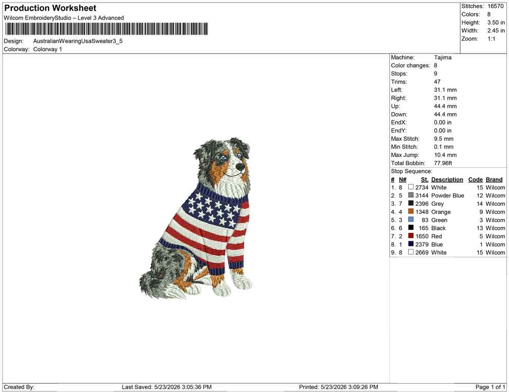 Australian Wearing Usa Sweater