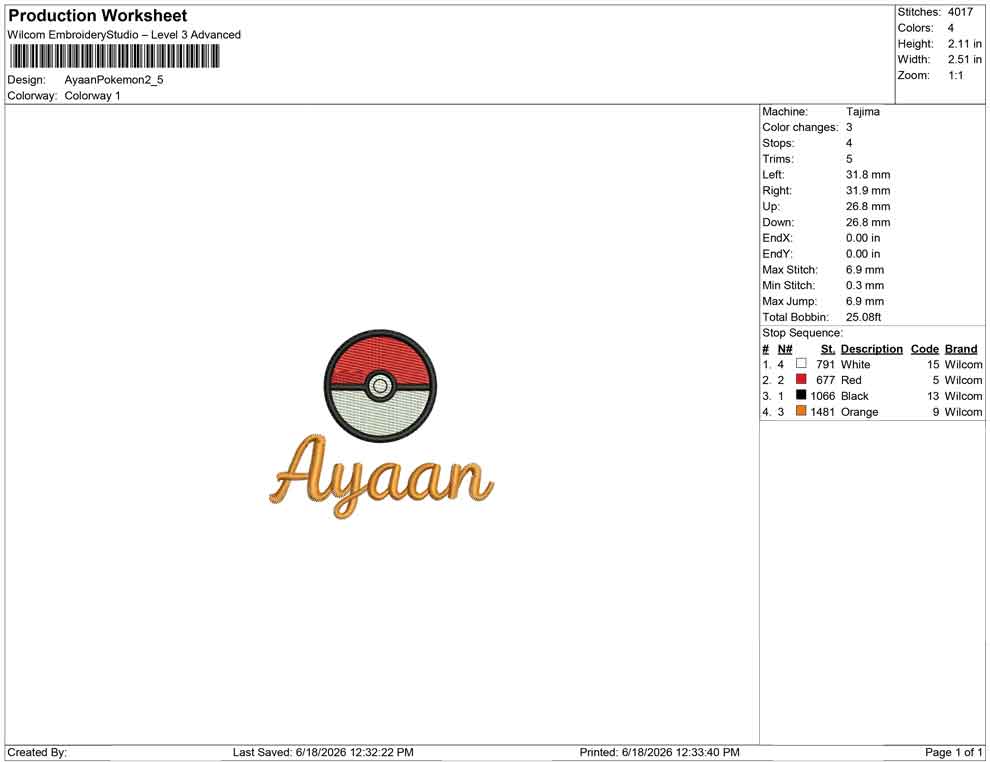 Ayaan Pokemon